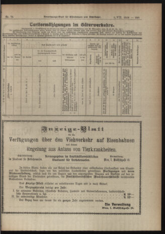 Verordnungs-Blatt für Eisenbahnen und Schiffahrt: Veröffentlichungen in Tarif- und Transport-Angelegenheiten 19190703 Seite: 7