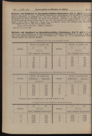 Verordnungs-Blatt für Eisenbahnen und Schiffahrt: Veröffentlichungen in Tarif- und Transport-Angelegenheiten 19190717 Seite: 4