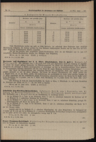 Verordnungs-Blatt für Eisenbahnen und Schiffahrt: Veröffentlichungen in Tarif- und Transport-Angelegenheiten 19190717 Seite: 5