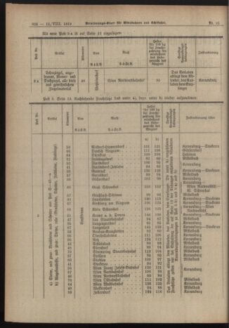 Verordnungs-Blatt für Eisenbahnen und Schiffahrt: Veröffentlichungen in Tarif- und Transport-Angelegenheiten 19190812 Seite: 4