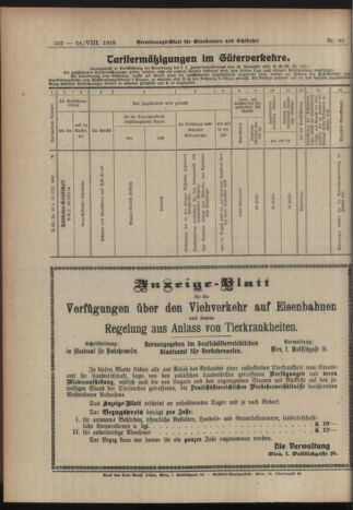 Verordnungs-Blatt für Eisenbahnen und Schiffahrt: Veröffentlichungen in Tarif- und Transport-Angelegenheiten 19190814 Seite: 8