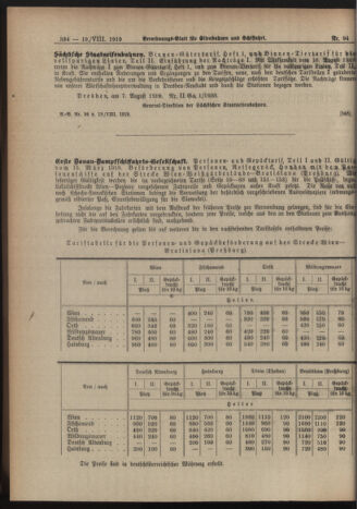 Verordnungs-Blatt für Eisenbahnen und Schiffahrt: Veröffentlichungen in Tarif- und Transport-Angelegenheiten 19190819 Seite: 4