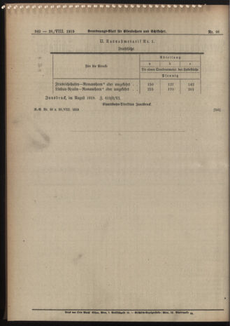 Verordnungs-Blatt für Eisenbahnen und Schiffahrt: Veröffentlichungen in Tarif- und Transport-Angelegenheiten 19190828 Seite: 4