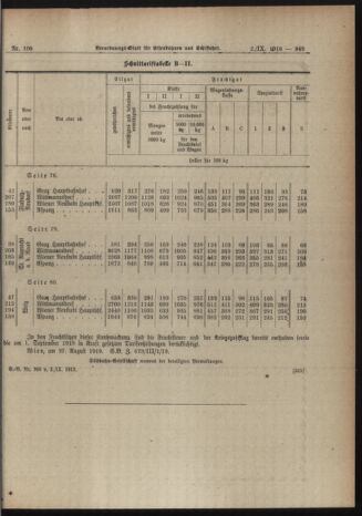 Verordnungs-Blatt für Eisenbahnen und Schiffahrt: Veröffentlichungen in Tarif- und Transport-Angelegenheiten 19190902 Seite: 5