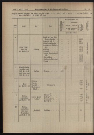 Verordnungs-Blatt für Eisenbahnen und Schiffahrt: Veröffentlichungen in Tarif- und Transport-Angelegenheiten 19190930 Seite: 10