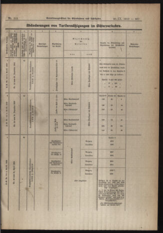 Verordnungs-Blatt für Eisenbahnen und Schiffahrt: Veröffentlichungen in Tarif- und Transport-Angelegenheiten 19190930 Seite: 15