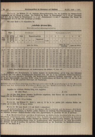 Verordnungs-Blatt für Eisenbahnen und Schiffahrt: Veröffentlichungen in Tarif- und Transport-Angelegenheiten 19190930 Seite: 3