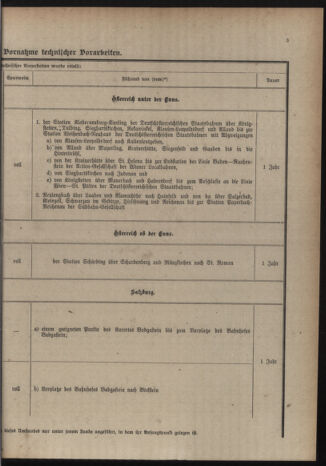 Verordnungs-Blatt für Eisenbahnen und Schiffahrt: Veröffentlichungen in Tarif- und Transport-Angelegenheiten 19191028 Seite: 13