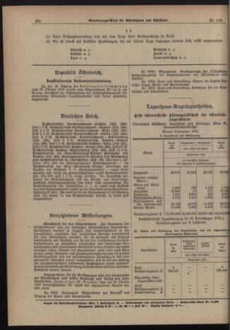 Verordnungs-Blatt für Eisenbahnen und Schiffahrt: Veröffentlichungen in Tarif- und Transport-Angelegenheiten 19191028 Seite: 2