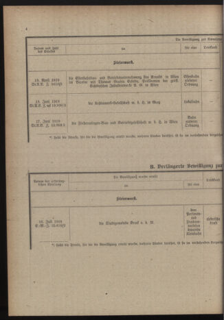 Verordnungs-Blatt für Eisenbahnen und Schiffahrt: Veröffentlichungen in Tarif- und Transport-Angelegenheiten 19191028 Seite: 8