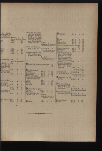 Verordnungs-Blatt für Eisenbahnen und Schiffahrt: Veröffentlichungen in Tarif- und Transport-Angelegenheiten 19191030 Seite: 9