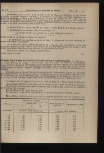 Verordnungs-Blatt für Eisenbahnen und Schiffahrt: Veröffentlichungen in Tarif- und Transport-Angelegenheiten 19191101 Seite: 7