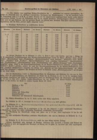 Verordnungs-Blatt für Eisenbahnen und Schiffahrt: Veröffentlichungen in Tarif- und Transport-Angelegenheiten 19191101 Seite: 9