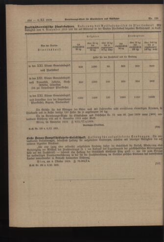 Verordnungs-Blatt für Eisenbahnen und Schiffahrt: Veröffentlichungen in Tarif- und Transport-Angelegenheiten 19191108 Seite: 4