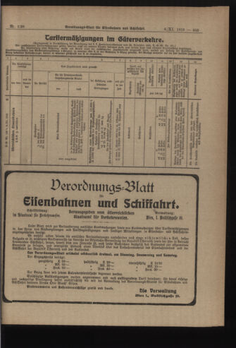 Verordnungs-Blatt für Eisenbahnen und Schiffahrt: Veröffentlichungen in Tarif- und Transport-Angelegenheiten 19191108 Seite: 5