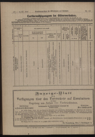 Verordnungs-Blatt für Eisenbahnen und Schiffahrt: Veröffentlichungen in Tarif- und Transport-Angelegenheiten 19191115 Seite: 14