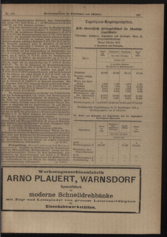 Verordnungs-Blatt für Eisenbahnen und Schiffahrt: Veröffentlichungen in Tarif- und Transport-Angelegenheiten 19191115 Seite: 15