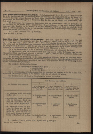 Verordnungs-Blatt für Eisenbahnen und Schiffahrt: Veröffentlichungen in Tarif- und Transport-Angelegenheiten 19191115 Seite: 5