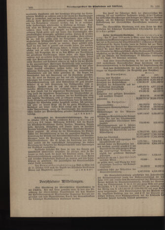 Verordnungs-Blatt für Eisenbahnen und Schiffahrt: Veröffentlichungen in Tarif- und Transport-Angelegenheiten 19191122 Seite: 2