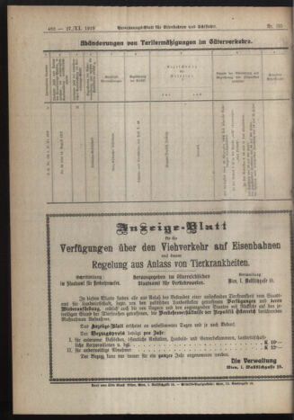 Verordnungs-Blatt für Eisenbahnen und Schiffahrt: Veröffentlichungen in Tarif- und Transport-Angelegenheiten 19191127 Seite: 8