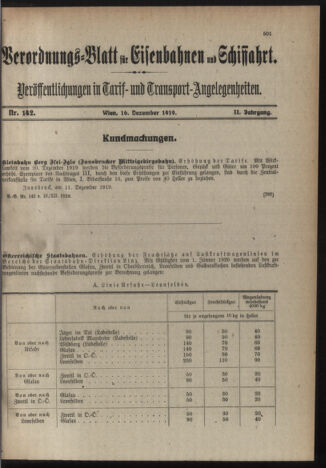 Verordnungs-Blatt für Eisenbahnen und Schiffahrt: Veröffentlichungen in Tarif- und Transport-Angelegenheiten 19191216 Seite: 3