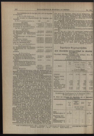 Verordnungs-Blatt für Eisenbahnen und Schiffahrt: Veröffentlichungen in Tarif- und Transport-Angelegenheiten 19191218 Seite: 6