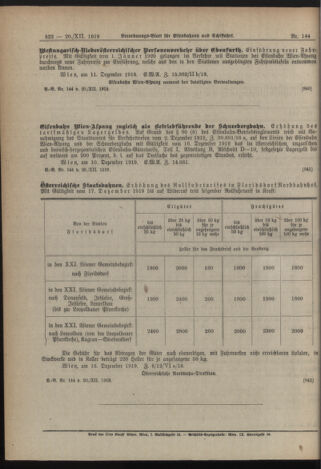 Verordnungs-Blatt für Eisenbahnen und Schiffahrt: Veröffentlichungen in Tarif- und Transport-Angelegenheiten 19191220 Seite: 12