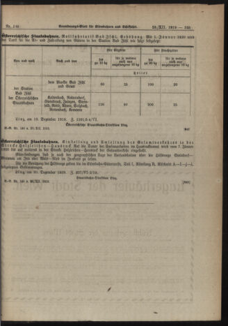 Verordnungs-Blatt für Eisenbahnen und Schiffahrt: Veröffentlichungen in Tarif- und Transport-Angelegenheiten 19191223 Seite: 13