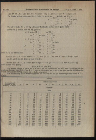 Verordnungs-Blatt für Eisenbahnen und Schiffahrt: Veröffentlichungen in Tarif- und Transport-Angelegenheiten 19191230 Seite: 9