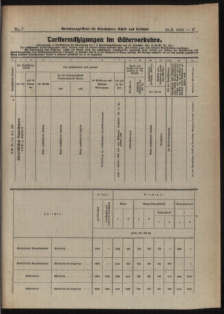 Verordnungs-Blatt für Eisenbahnen und Schiffahrt: Veröffentlichungen in Tarif- und Transport-Angelegenheiten 19200115 Seite: 3