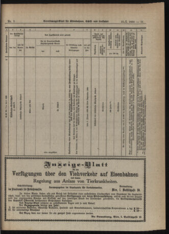 Verordnungs-Blatt für Eisenbahnen und Schiffahrt: Veröffentlichungen in Tarif- und Transport-Angelegenheiten 19200115 Seite: 9