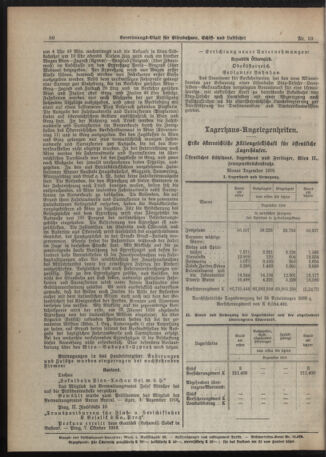 Verordnungs-Blatt für Eisenbahnen und Schiffahrt: Veröffentlichungen in Tarif- und Transport-Angelegenheiten 19200122 Seite: 2