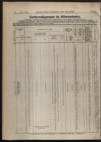 Verordnungs-Blatt für Eisenbahnen und Schiffahrt: Veröffentlichungen in Tarif- und Transport-Angelegenheiten 19200127 Seite: 6