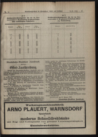 Verordnungs-Blatt für Eisenbahnen und Schiffahrt: Veröffentlichungen in Tarif- und Transport-Angelegenheiten 19200131 Seite: 9