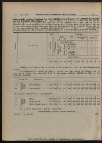 Verordnungs-Blatt für Eisenbahnen und Schiffahrt: Veröffentlichungen in Tarif- und Transport-Angelegenheiten 19200205 Seite: 6