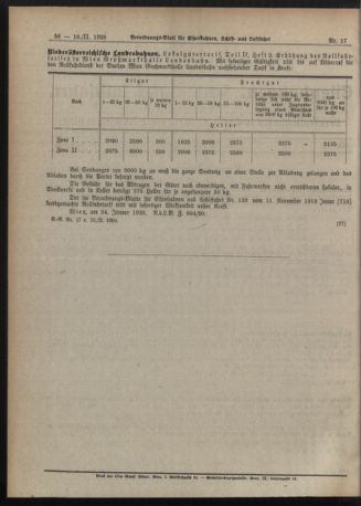 Verordnungs-Blatt für Eisenbahnen und Schiffahrt: Veröffentlichungen in Tarif- und Transport-Angelegenheiten 19200210 Seite: 6