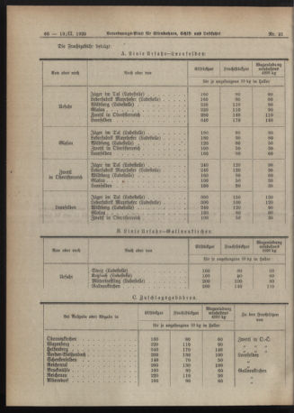 Verordnungs-Blatt für Eisenbahnen und Schiffahrt: Veröffentlichungen in Tarif- und Transport-Angelegenheiten 19200219 Seite: 2