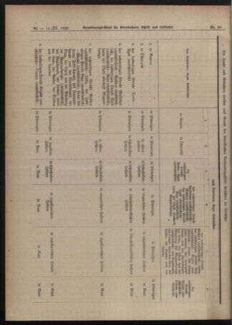 Verordnungs-Blatt für Eisenbahnen und Schiffahrt: Veröffentlichungen in Tarif- und Transport-Angelegenheiten 19200311 Seite: 2