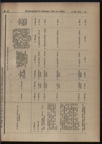 Verordnungs-Blatt für Eisenbahnen und Schiffahrt: Veröffentlichungen in Tarif- und Transport-Angelegenheiten 19200311 Seite: 7