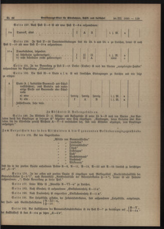 Verordnungs-Blatt für Eisenbahnen und Schiffahrt: Veröffentlichungen in Tarif- und Transport-Angelegenheiten 19200330 Seite: 5