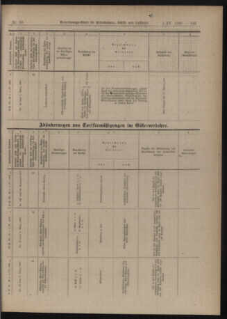 Verordnungs-Blatt für Eisenbahnen und Schiffahrt: Veröffentlichungen in Tarif- und Transport-Angelegenheiten 19200401 Seite: 23