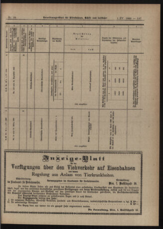 Verordnungs-Blatt für Eisenbahnen und Schiffahrt: Veröffentlichungen in Tarif- und Transport-Angelegenheiten 19200401 Seite: 25