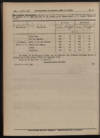 Verordnungs-Blatt für Eisenbahnen und Schiffahrt: Veröffentlichungen in Tarif- und Transport-Angelegenheiten 19200422 Seite: 4