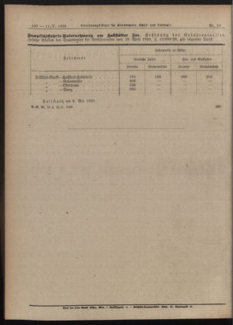 Verordnungs-Blatt für Eisenbahnen und Schiffahrt: Veröffentlichungen in Tarif- und Transport-Angelegenheiten 19200511 Seite: 4