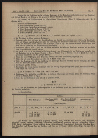 Verordnungs-Blatt für Eisenbahnen und Schiffahrt: Veröffentlichungen in Tarif- und Transport-Angelegenheiten 19200615 Seite: 6