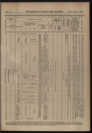 Verordnungs-Blatt für Eisenbahnen und Schiffahrt: Veröffentlichungen in Tarif- und Transport-Angelegenheiten 19200622 Seite: 7