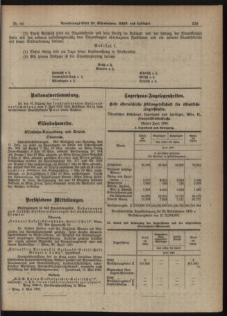 Verordnungs-Blatt für Eisenbahnen und Schiffahrt: Veröffentlichungen in Tarif- und Transport-Angelegenheiten 19200710 Seite: 5