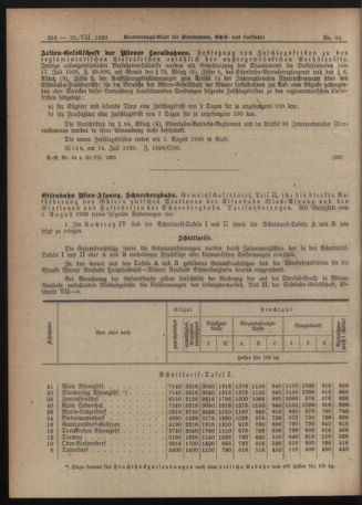 Verordnungs-Blatt für Eisenbahnen und Schiffahrt: Veröffentlichungen in Tarif- und Transport-Angelegenheiten 19200720 Seite: 2