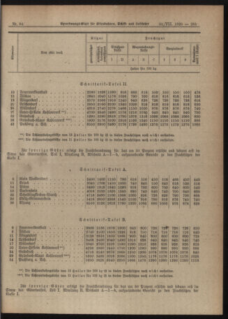 Verordnungs-Blatt für Eisenbahnen und Schiffahrt: Veröffentlichungen in Tarif- und Transport-Angelegenheiten 19200720 Seite: 5