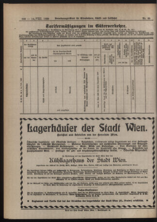 Verordnungs-Blatt für Eisenbahnen und Schiffahrt: Veröffentlichungen in Tarif- und Transport-Angelegenheiten 19200814 Seite: 4